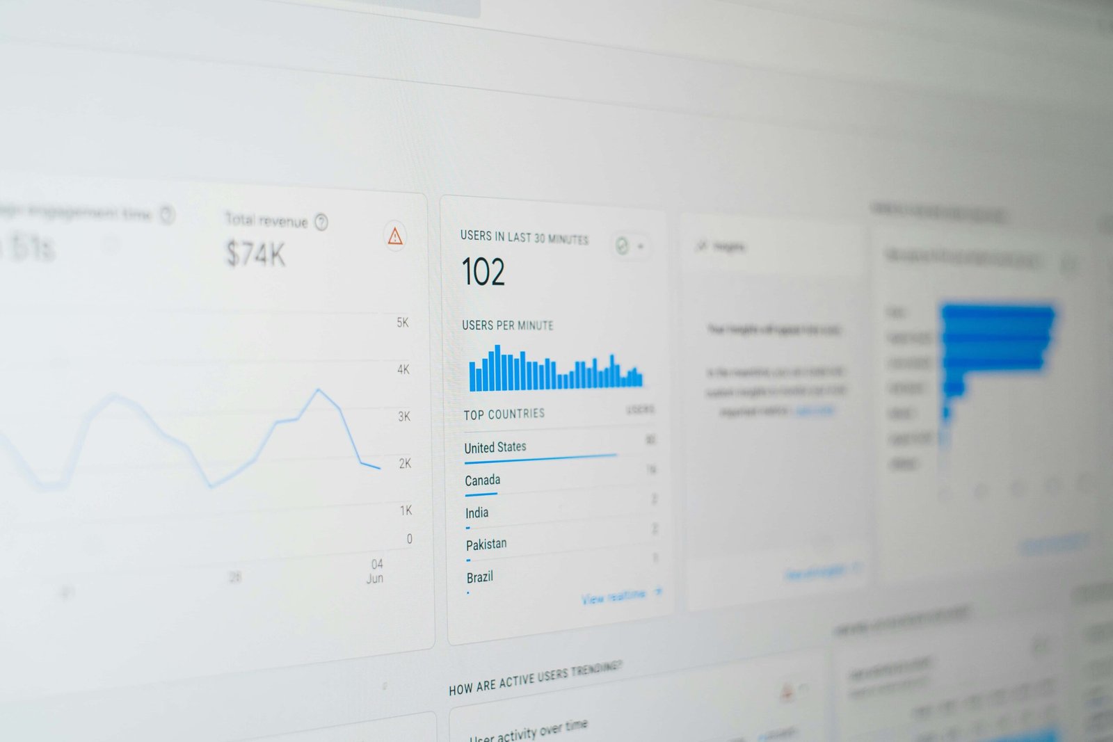 SEO performance dashboard showing organic traffic growth and search visibility improvements