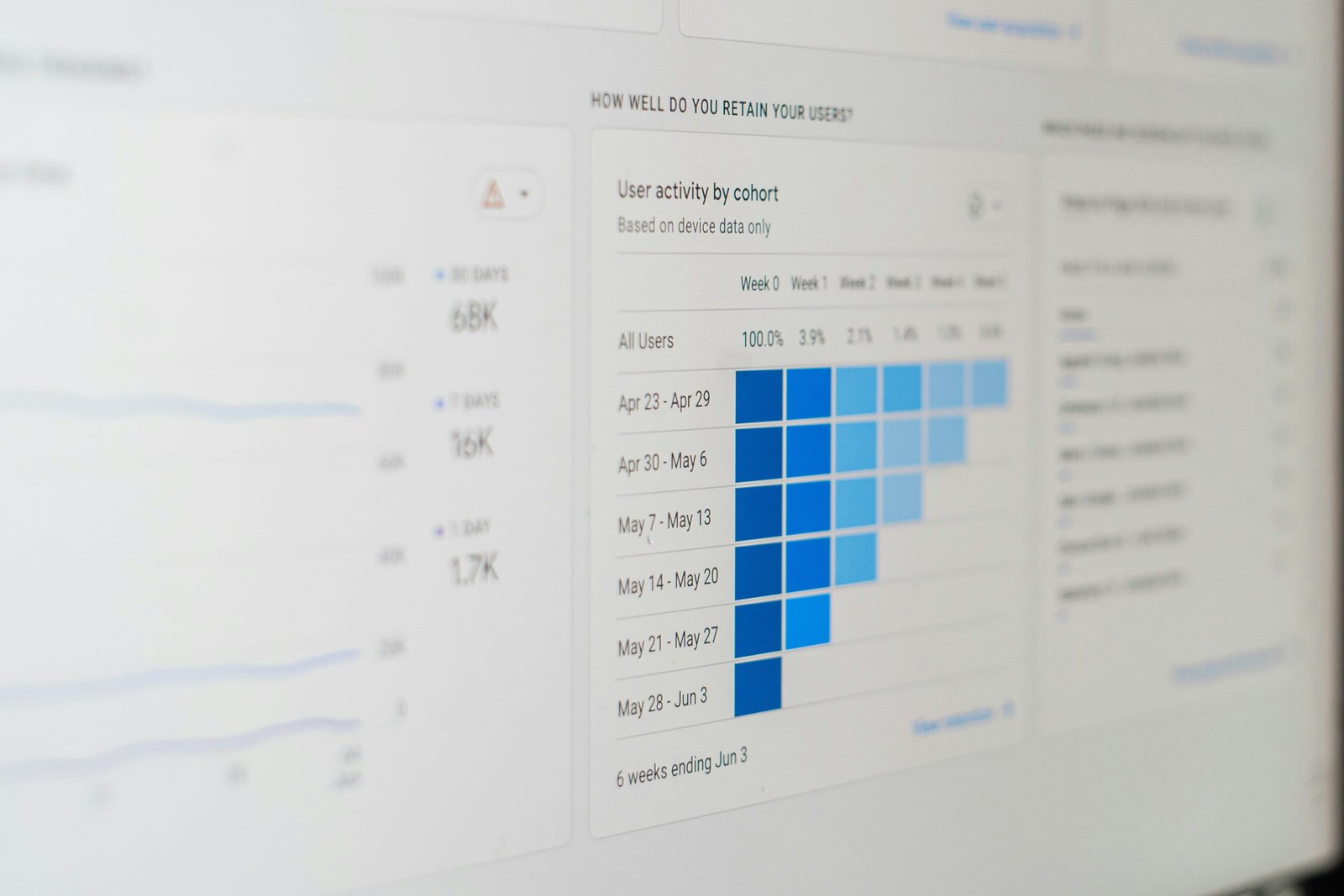 Local SEO reporting dashboard with business visibility and lead generation metrics