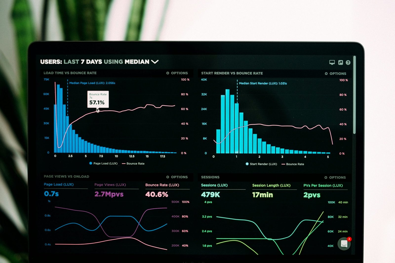 Technical SEO optimization improving website crawlability and search engine indexing